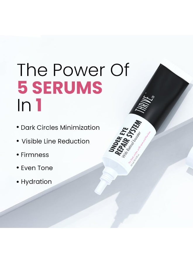 ThriveCo Anti-Ageing Under Eye Repair Cream for Dark Circles, Fine Lines, Wrinkles & Puffiness | With Retinol, Niacinamide & CollaRev for Men & Women | 15 ml - Image 2